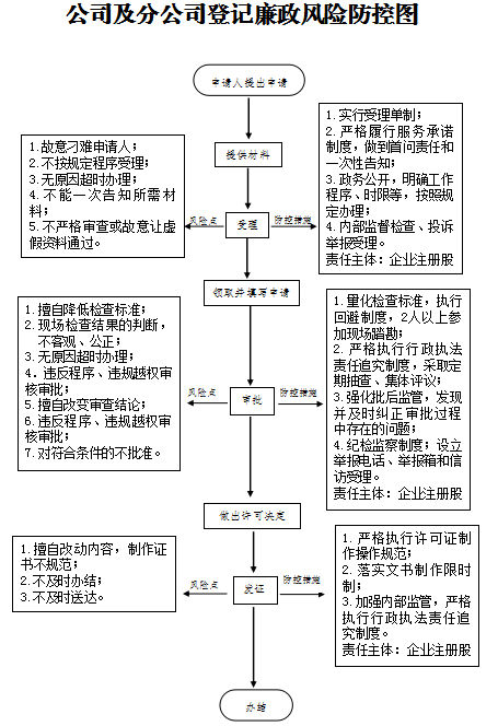 1525682838650253.png blob.png