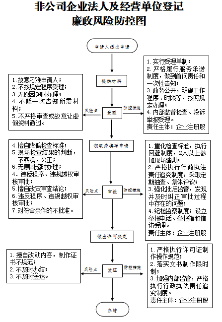 1525682910421238.png blob.png