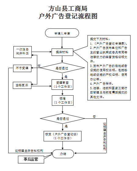 1525685295135674.png blob.png