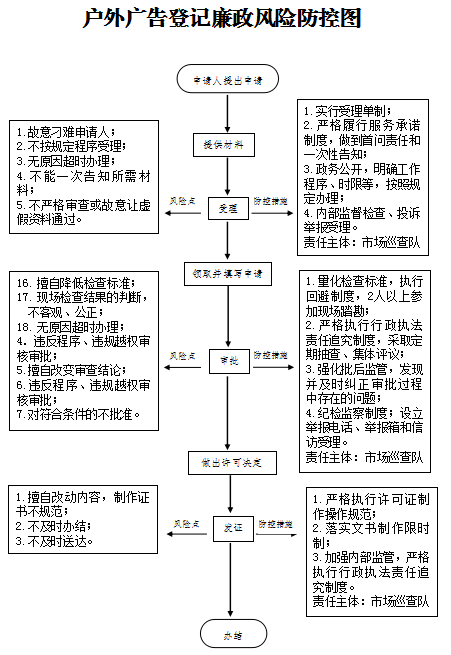 1525685323742298.png blob.png