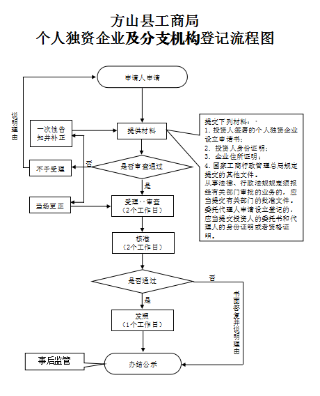 1525684147138446.png blob.png