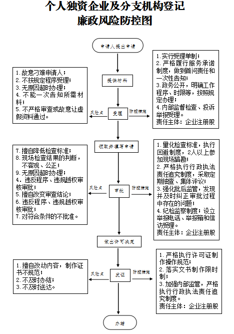 1525684167929443.png blob.png